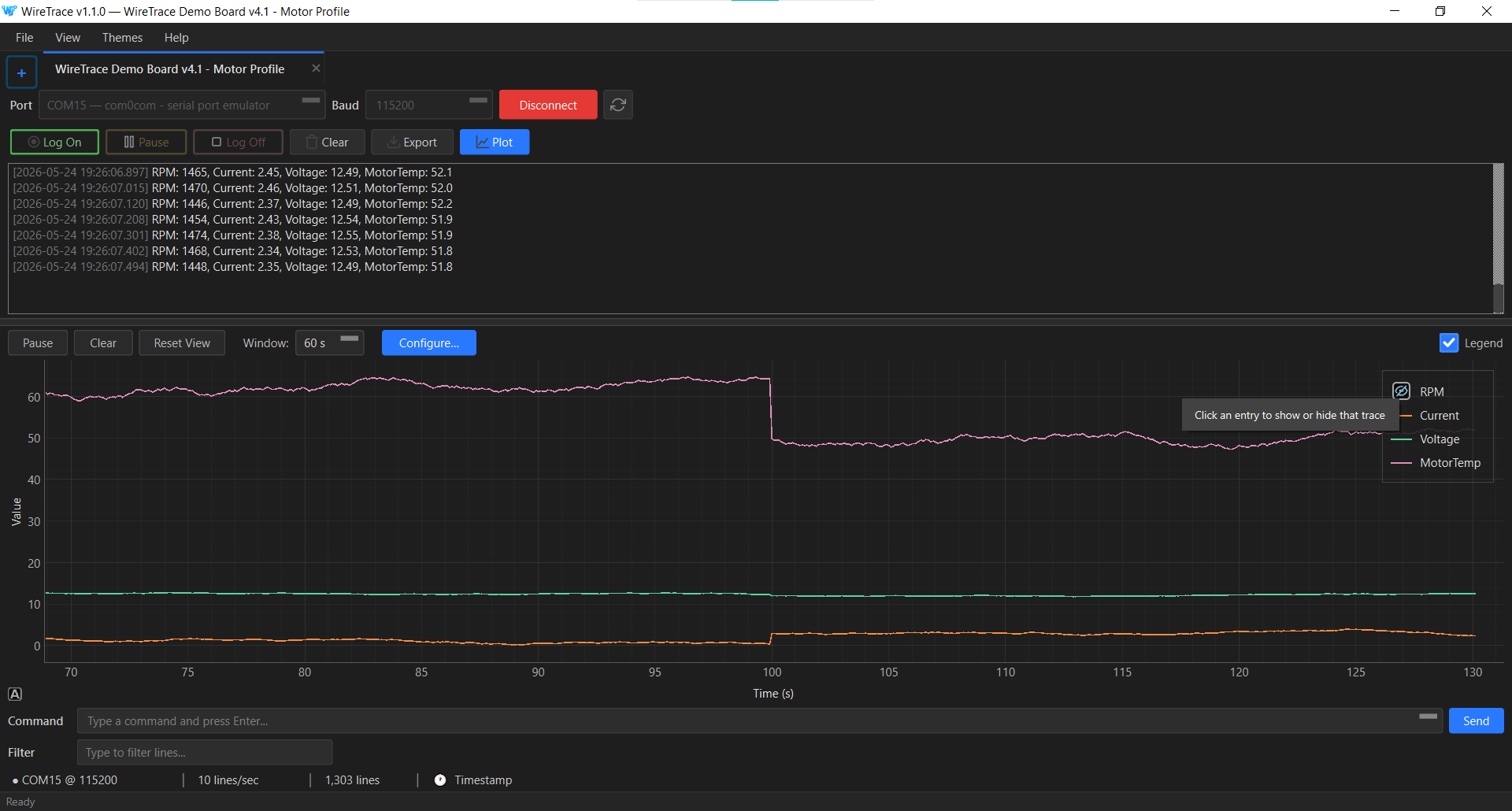 WireTrace v1.1.0 with the live plot panel showing four traces — RPM, Current, Voltage, MotorTemp — below the console